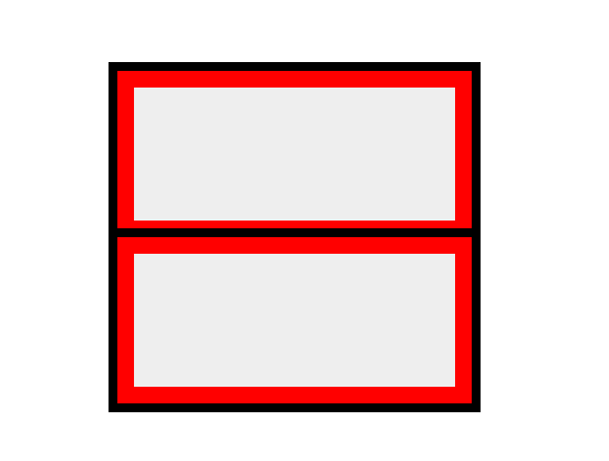 two divs with outline overlapping